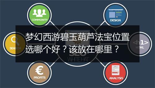 梦幻西游碧玉葫芦法宝位置选哪个好?该放在哪里?